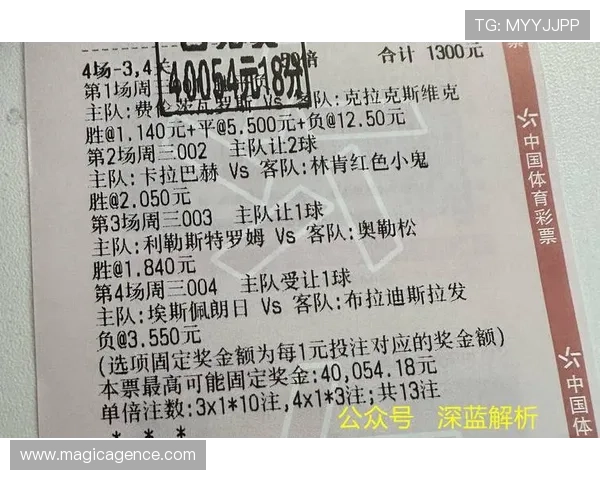 分析世界杯竞猜讨论中的常见误区与避免策略，提升你的竞猜水平